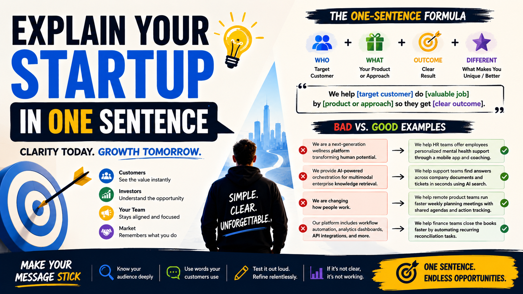 How to Explain Your Startup in One Sentence hero image