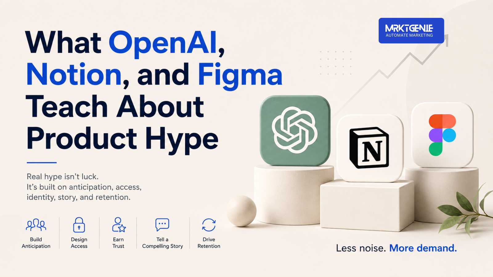 What OpenAI, Notion, and Figma Teach About Product Hype hero image