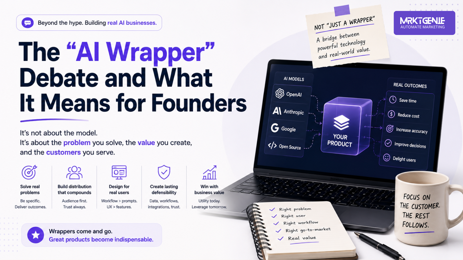 The “AI Wrapper” Debate and What It Means for Founders image